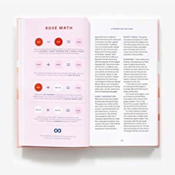 🆕 Rosé All Day–The Essential Guide Book-Hardback - Picture 3 of 7